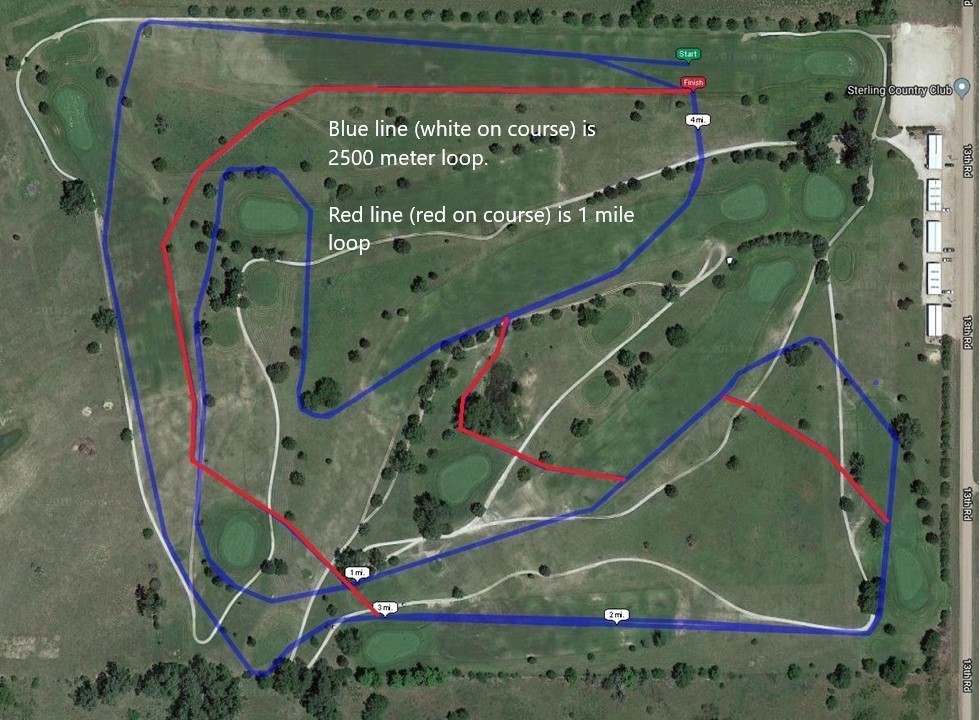 cc course