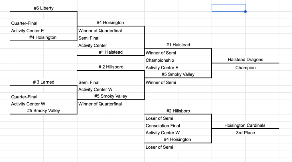 bracket