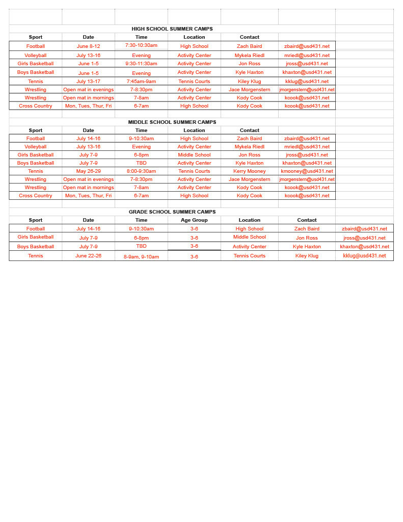 Summer Camps