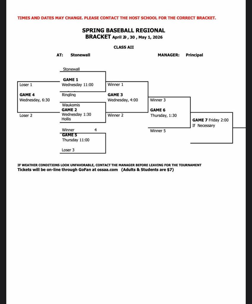 Regional Baseball Bracket