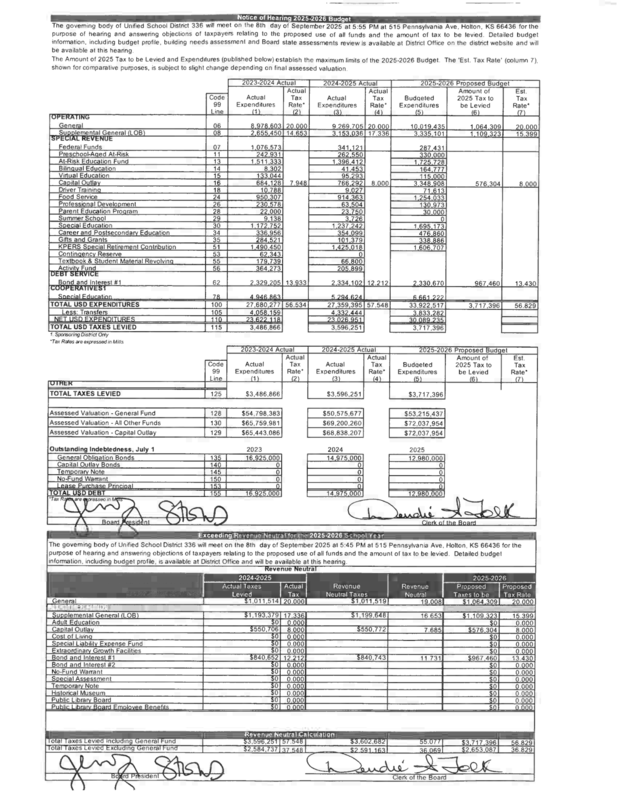 Notice of Hearings - RNR & Budget