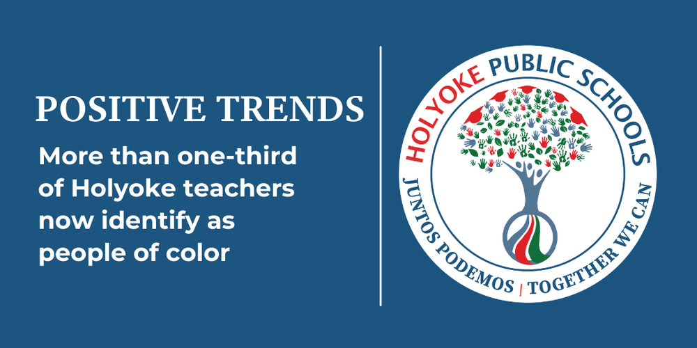 blue background with HPS logo and text: Positive trends. More than one-third of Holyoke teachers now identify as people of color
