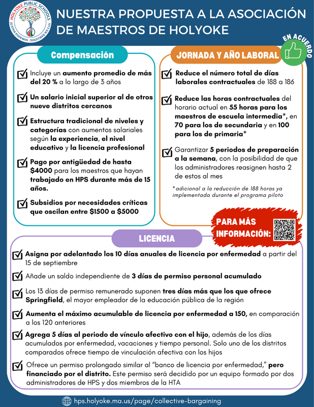 Infographic showing proposal at a glance (Spanish)