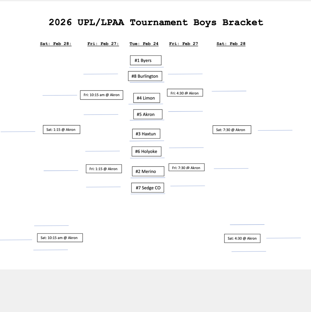Boys bracket