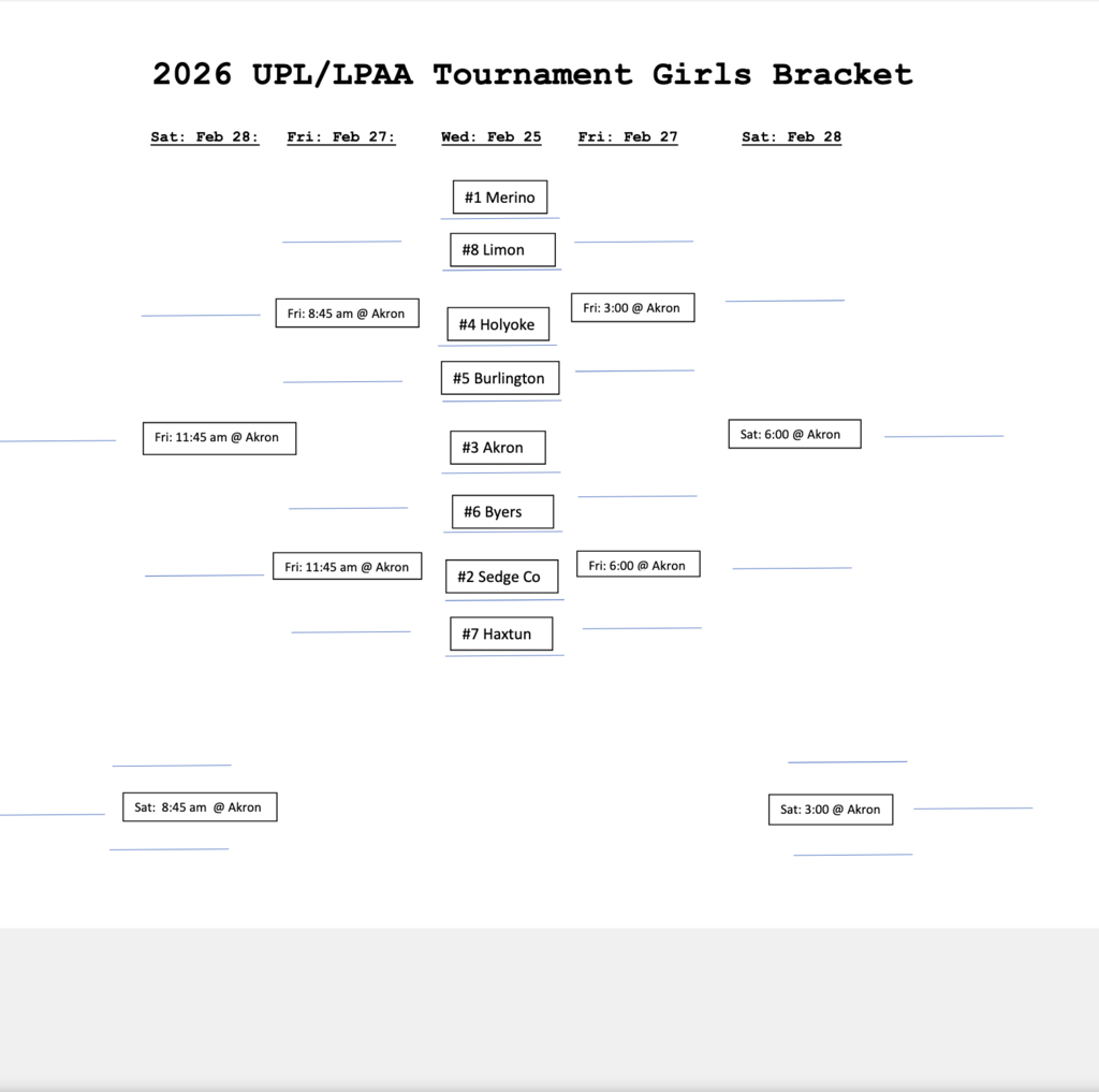 Girls Bracket