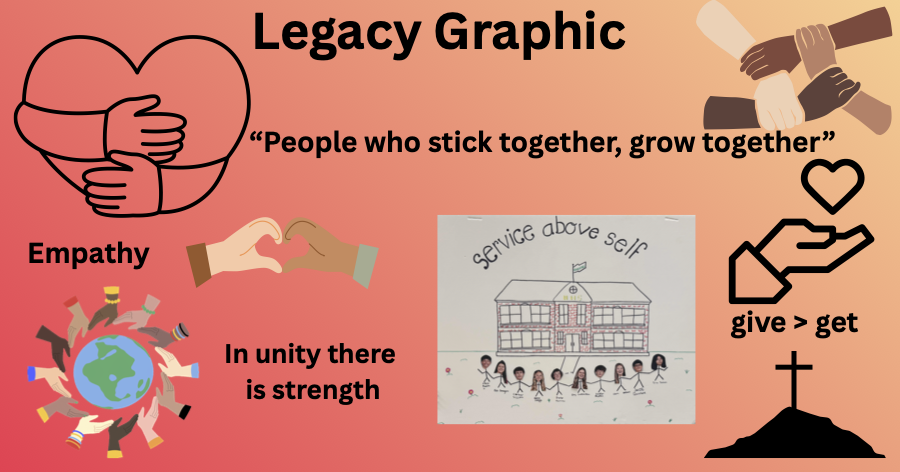 People who stick together grow together.