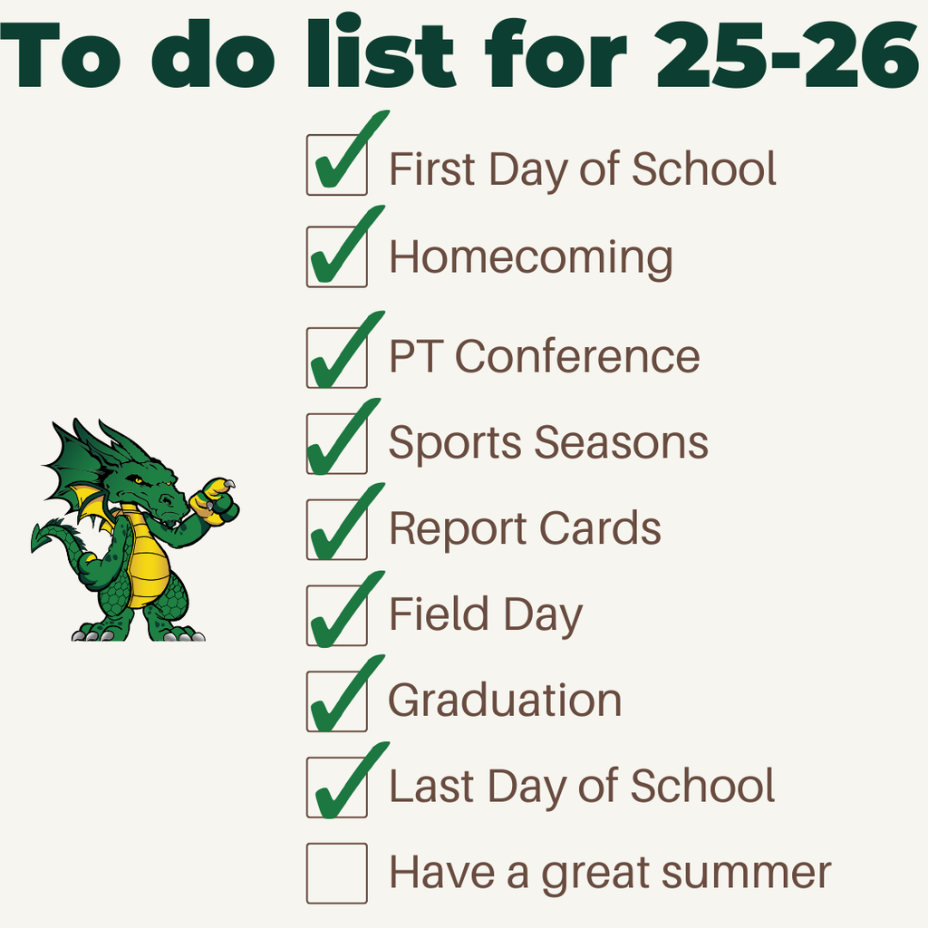 The image is a checklist titled "To do list for 25-26" in bold, dark green text at the top. Below the title is a list of tasks, each with a checkbox beside it. All tasks except the last one are checked off with a green checkmark. The tasks listed are: First Day of School, Homecoming, PT Conference, Sports Seasons, Report Cards, Field Day, Graduation, and Last Day of School. The final task, "Have a great summer," is not checked. To the left of the checklist is a small illustration of a green dragon with yellow accents, holding up one of its claws as if cheering.