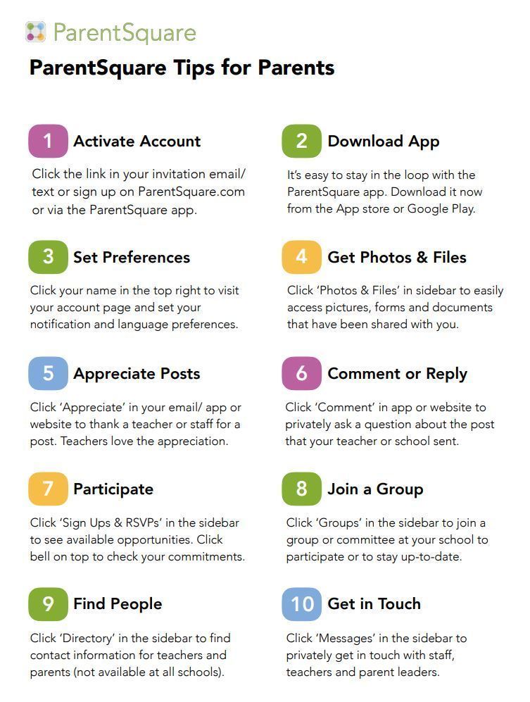 language about ParentSquare