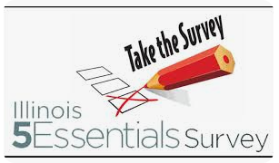 5 Essentials Survey Graphic