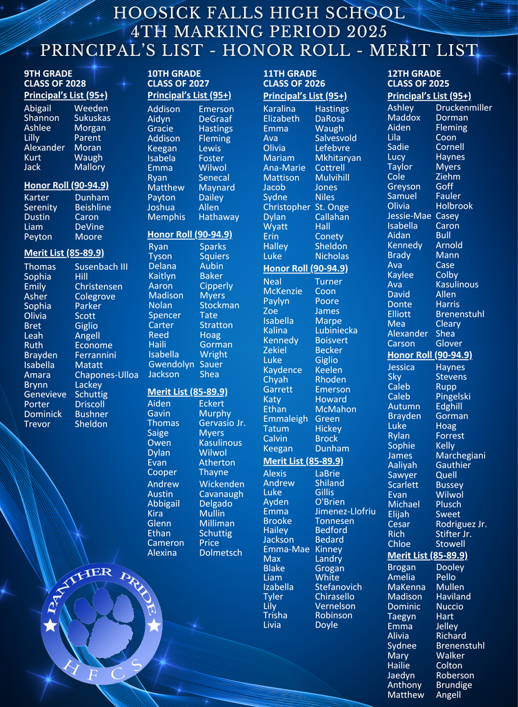 2025 4th marking period high school principal's list, honor roll, and merit list