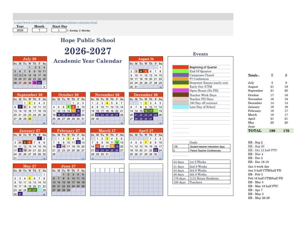 Hope Public Schools has released calendar information for the 2026–2027 school year.  The calendar includes important dates for families, students, and staff, including professional development days, teacher work days, Open House, the first day of classes, holiday breaks, early dismissal days, parent-teacher conferences, semester exam schedules, grading periods, and report card timelines.  Key dates include:  Open House: Thursday, July 30, from 3:00–7:00 p.m. First Day of Classes: Wednesday, August 5 Labor Day: Monday, September 7 Fall Break: Friday, October 16, through Friday, October 23 Thanksgiving Holidays: Monday, November 23, through Friday, November 27 Christmas Holidays: Monday, December 21, through Friday, January 1 Spring Break: Monday, March 22, through Friday, March 26 Graduation: Friday, May 14 Last Day of Classes: Friday, May 28  The district calendar also includes scheduled early dismissal days for Collaborative Team Meetings, parent-teacher conferences, and Hope High School semester exams.  Families are encouraged to review the full calendar and keep it available for reference throughout the school year.  