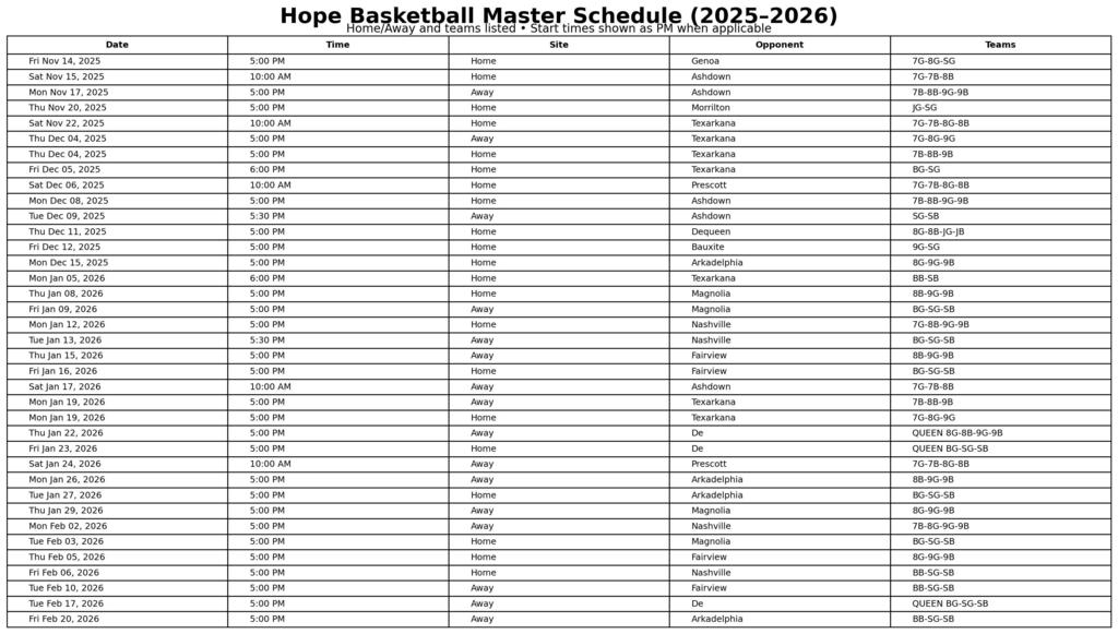 Schedule basketball 2025-2026
