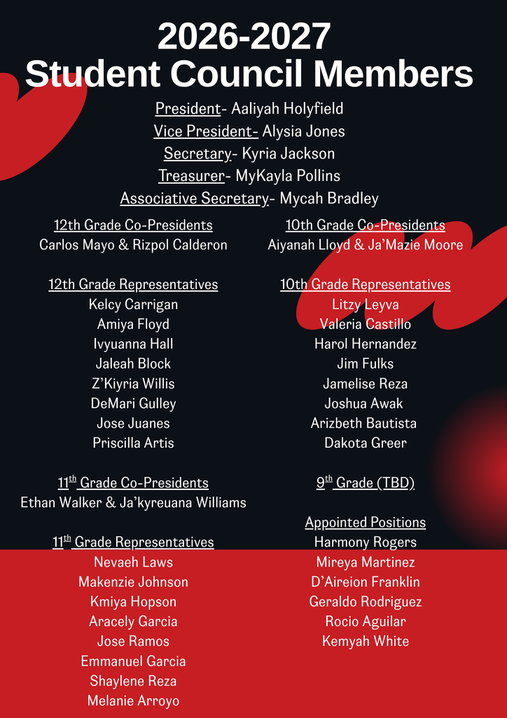Flyer announcing the 2026-2027 Student Council Members. Officers listed are President Aaliyah Holyfield, Vice President Alysia Jones, Secretary Kyria Jackson, Treasurer MyKayla Pollins, and Associative Secretary Mycah Bradley. The flyer also lists 12th Grade Co-Presidents Carlos Mayo and Rizpol Calderon; 11th Grade Co-Presidents Ethan Walker and Ja’kyreuana Williams; and 10th Grade Co-Presidents Aiyanah Lloyd and Ja’Mazie Moore. The 12th Grade Representatives are Kelcy Carrigan, Amiya Floyd, Ivyuanna Hall, Jaleah Block, Z’Kiyria Willis, DeMari Gulley, Jose Juanes, and Priscilla Artis. The 11th Grade Representatives are Nevaeh Laws, Makenzie Johnson, Kmiya Hopson, Aracely Garcia, Jose Ramos, Emmanuel Garcia, Shaylene Reza, and Melanie Arroyo. The 10th Grade Representatives are Litzy Leyva, Valeria Castillo, Harol Hernandez, Jim Fulks, Jamelise Reza, Joshua Awak, Arizbeth Bautista, and Dakota Greer. Ninth grade is listed as to be determined. Appointed positions include Harmony Rogers, Mireya Martinez, D’Aireion Franklin, Geraldo Rodriguez, Rocio Aguilar, and Kemyah White. The flyer uses a black background with white text and red graphic accents.