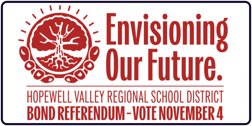 Envisioning Our Future 2025