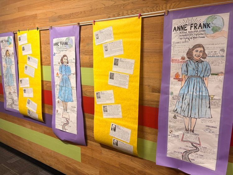 Posters of Anne Frank