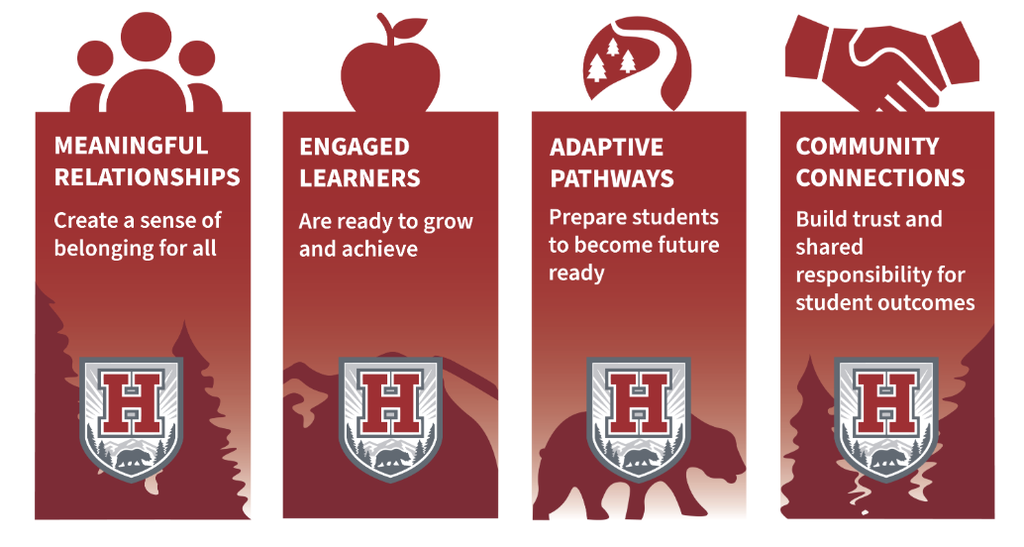 HSD pillars