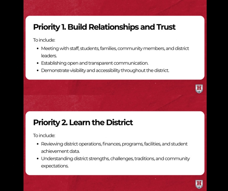details of priorities 1 and 2