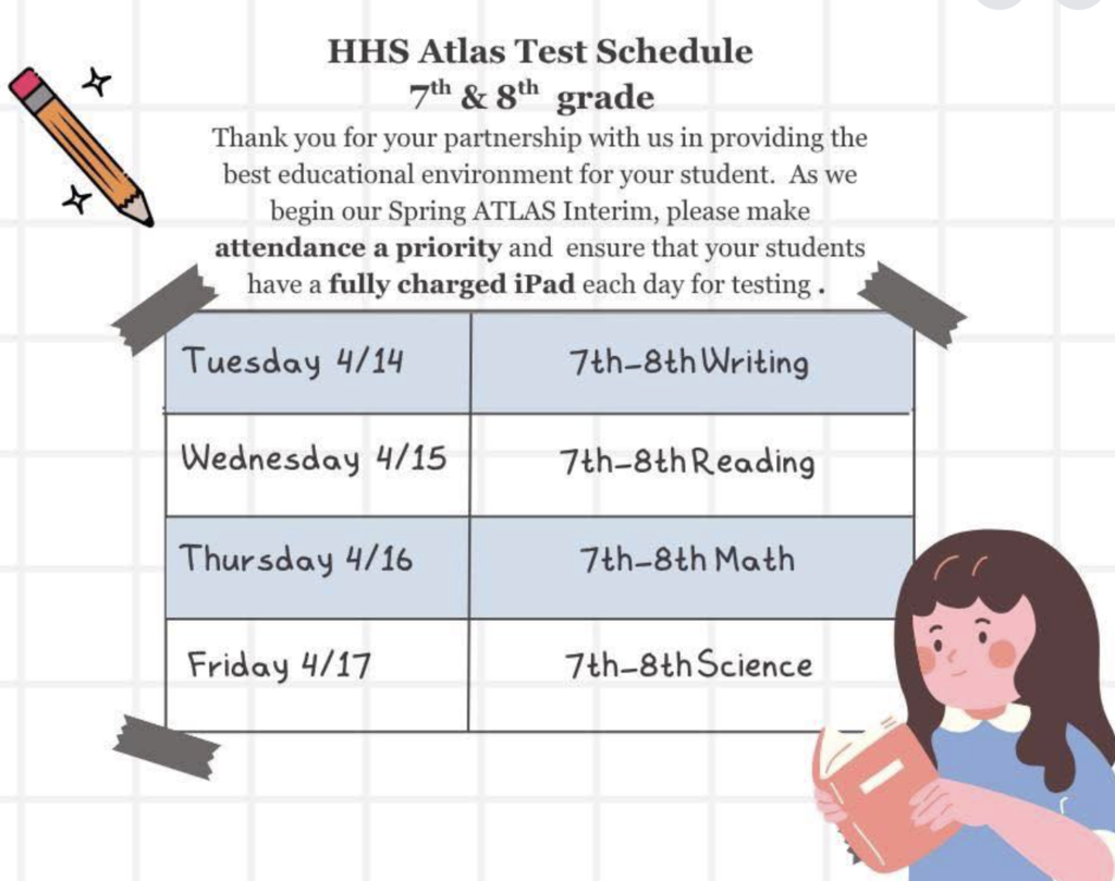 Summative Testing Schedule 