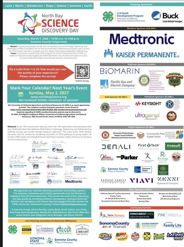 North Bay Science Discovery Day