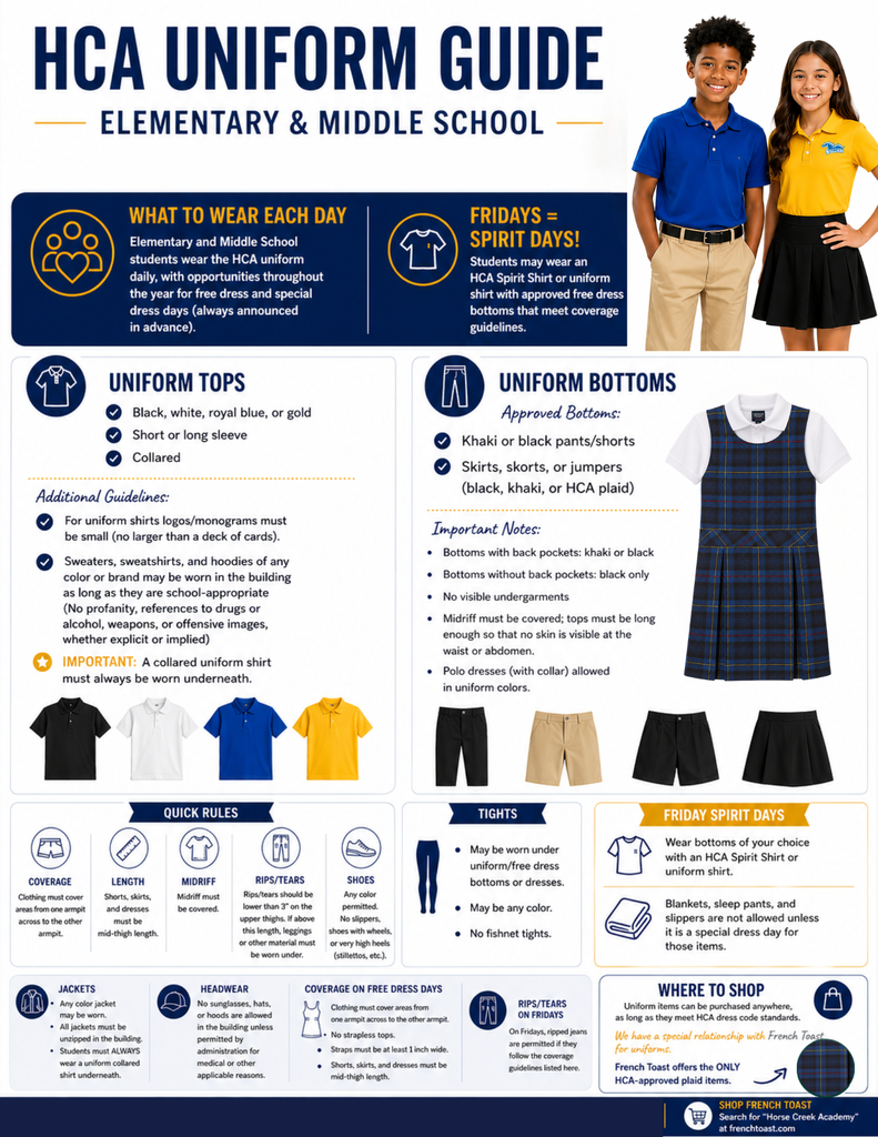 Uniform Code
