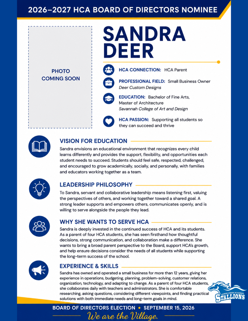 A blue and white card displays nominee Sandra Deer's name, photo, and professional details for the 2026-2027 HCA Board of Directors.