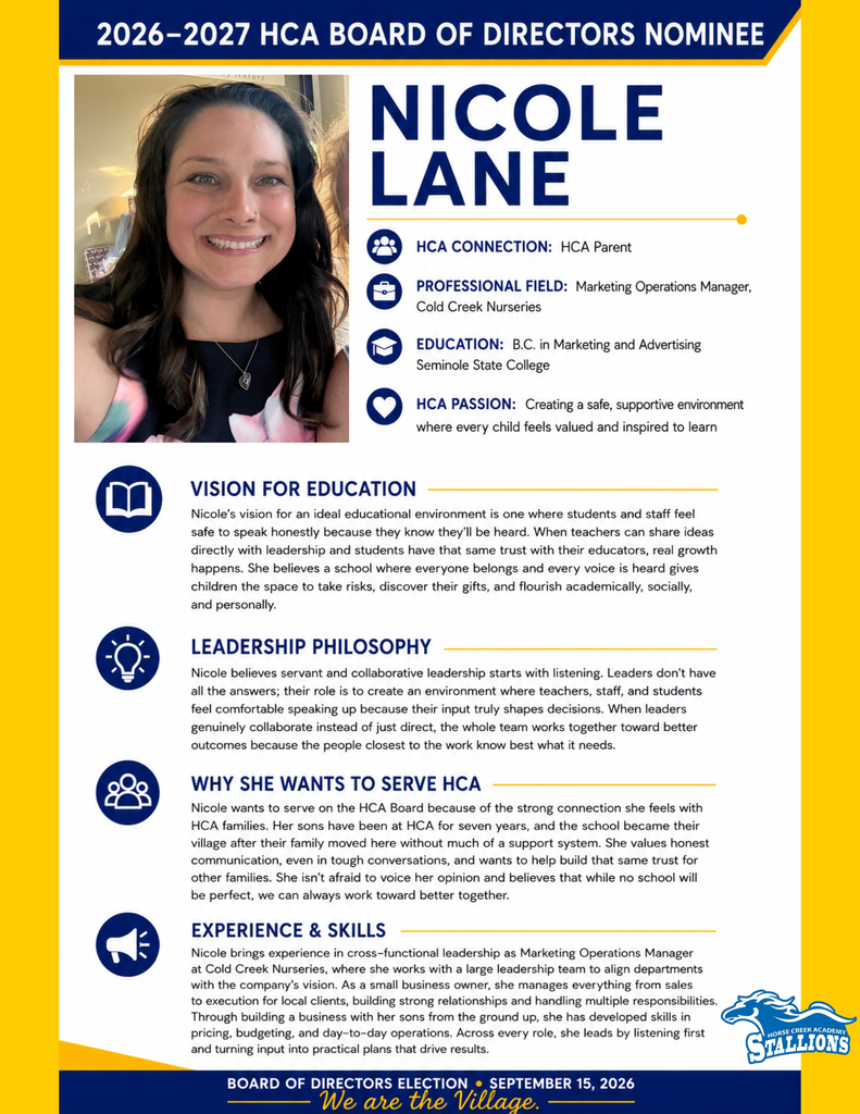 A nomination poster for Nicole Lane for the HCA Board of Directors features her photo, educational background, and vision for education.