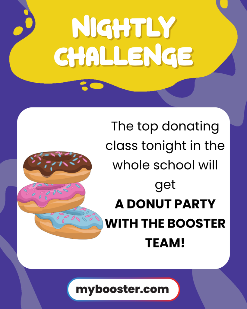 Purple background with a yellow banner. A poster features text with three donuts. The banner reads "Nightly Challenge" in bold letters.