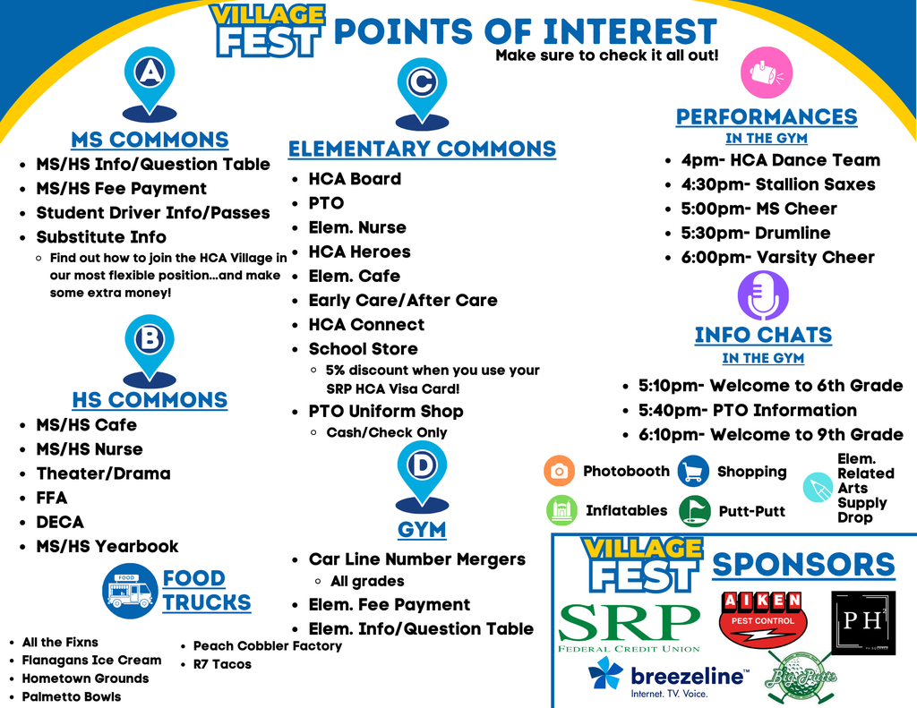 Points of Interest