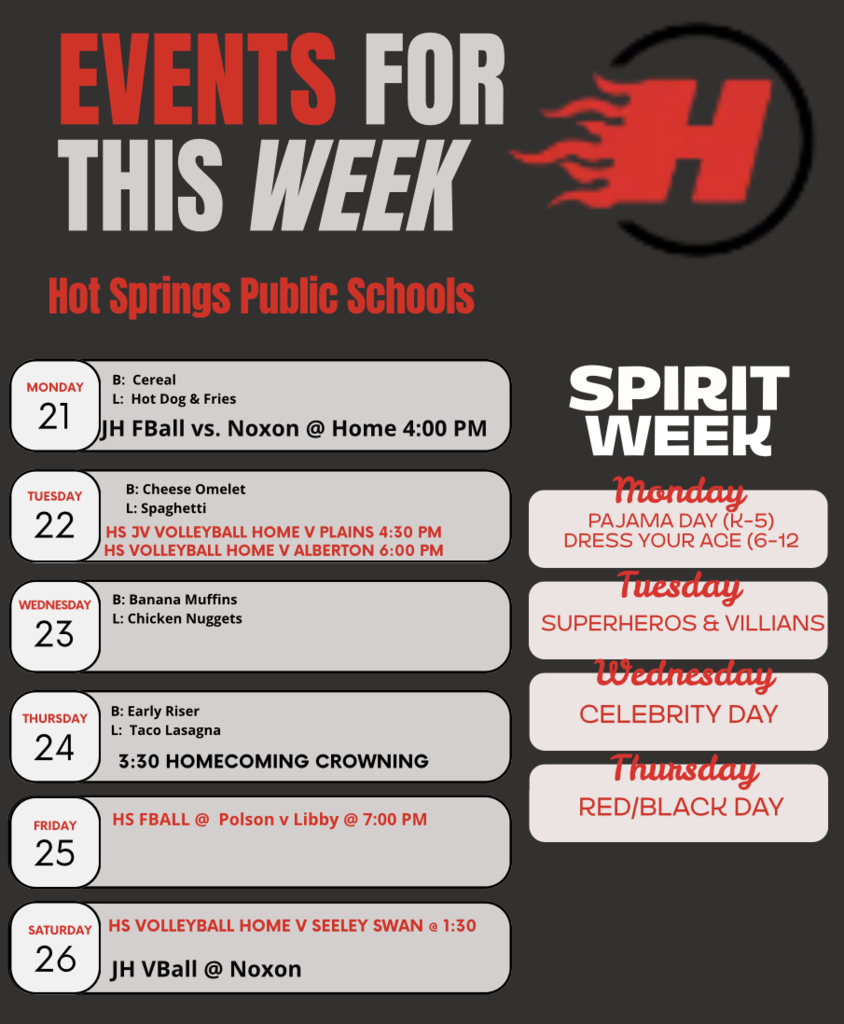 Line up of events.