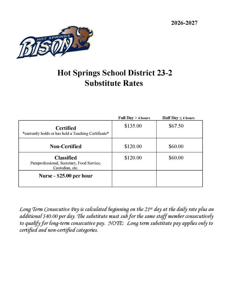 Substitute Rates Form 26-27