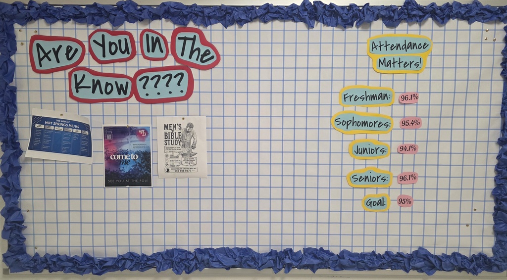 Bulletin Board