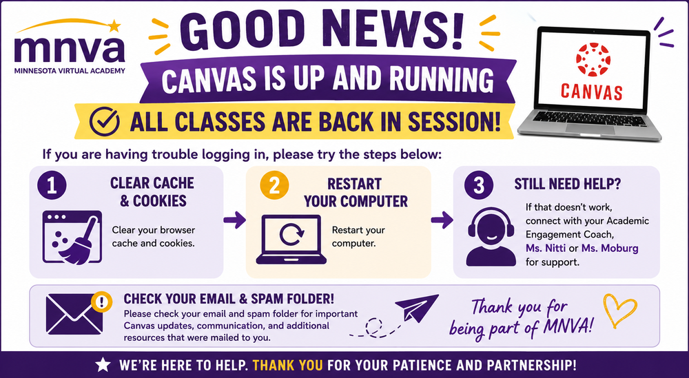 Canvas Update