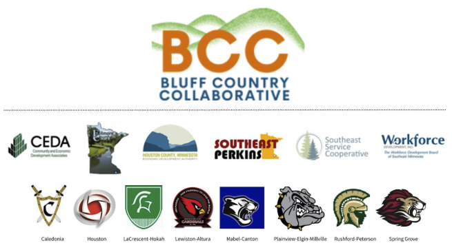 BCC