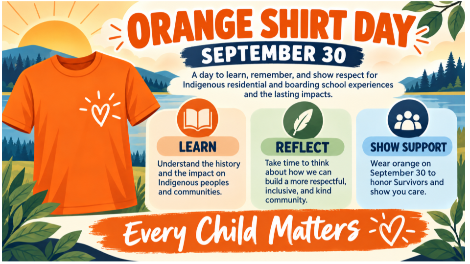 Let's See the Orange!