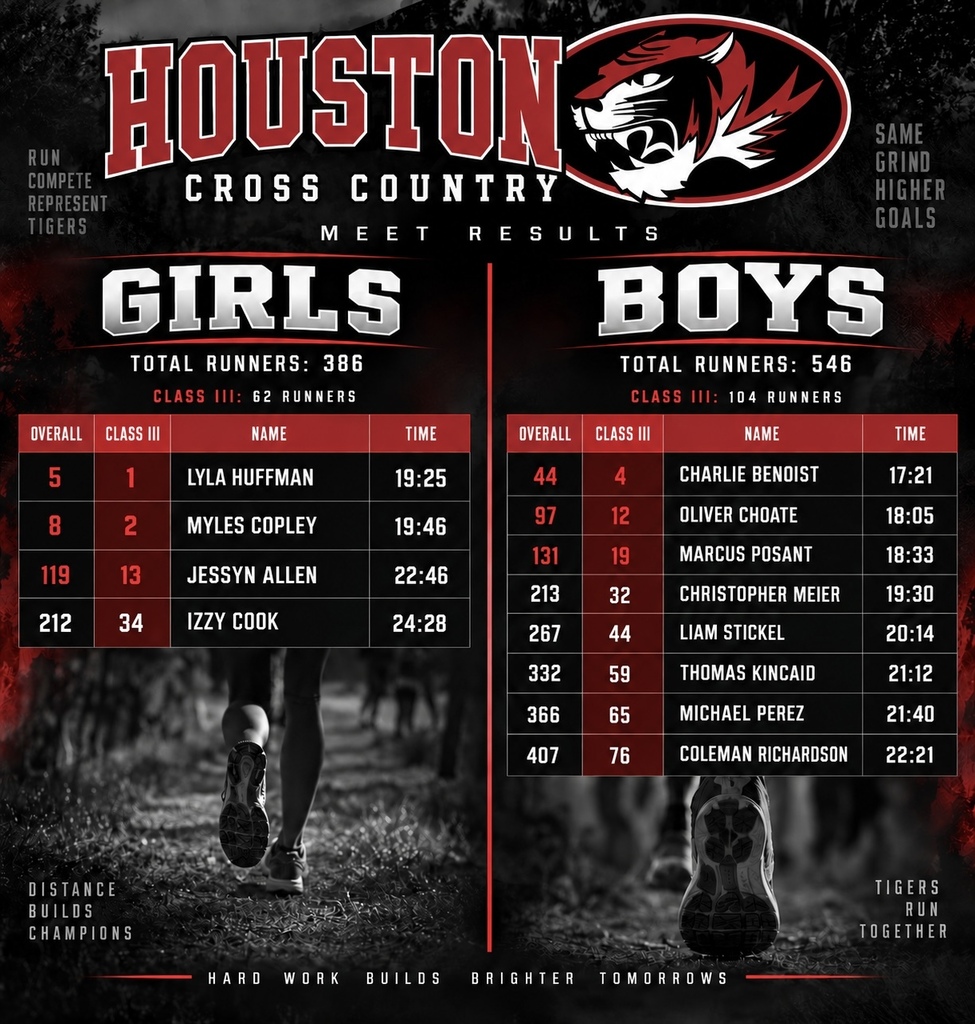 Cross Country