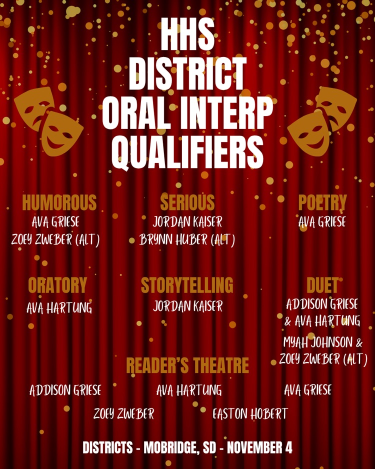District