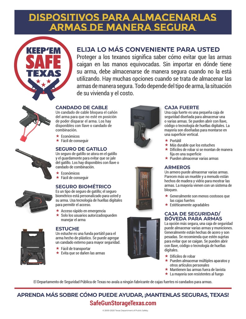 Gun Safety Storage