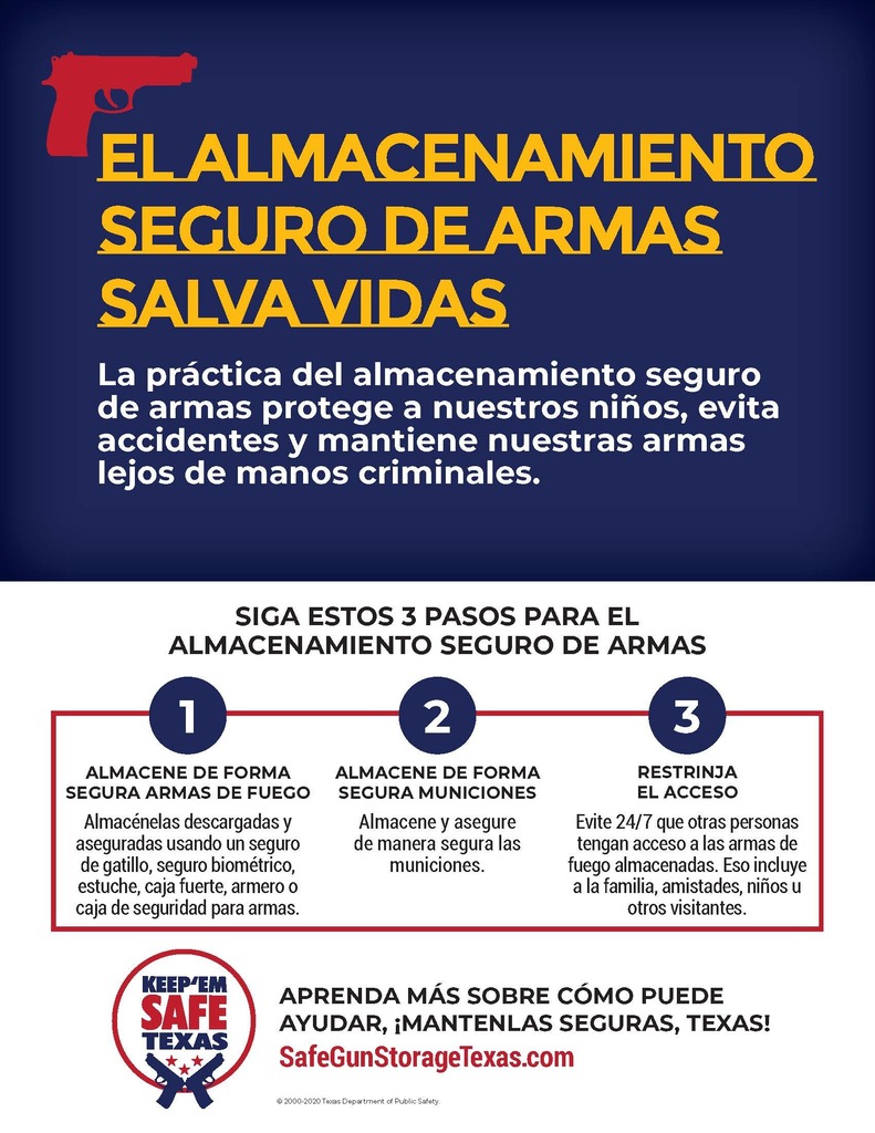 how to
