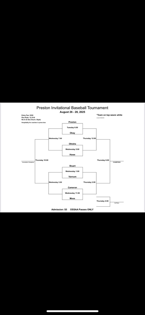 Preston tournament revised bracket