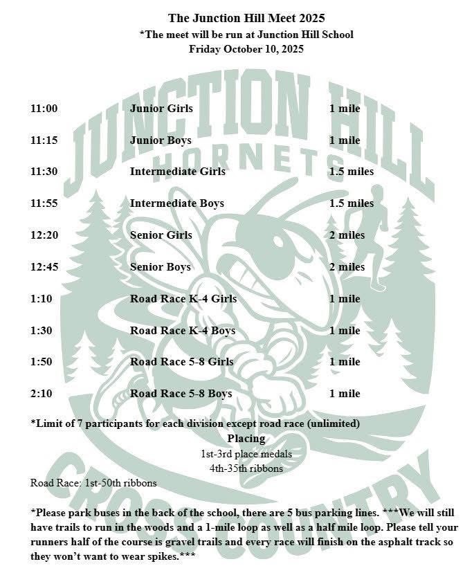 JH Meet