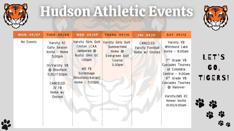 Week 2