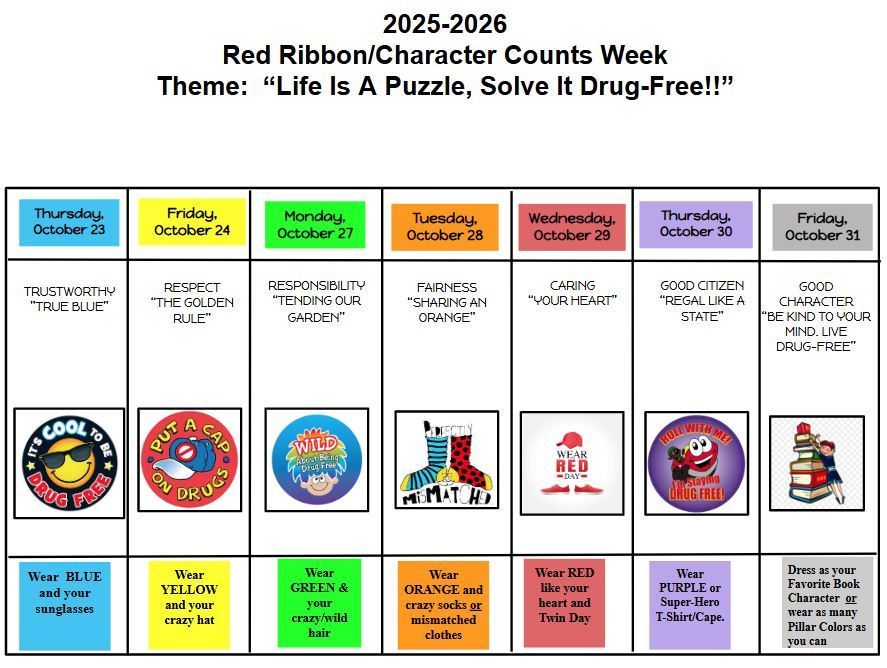 Red Ribbon Week 25-26