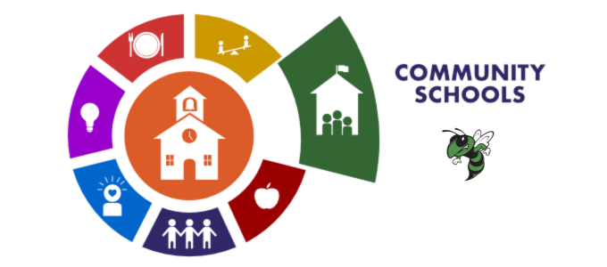 Community Schools