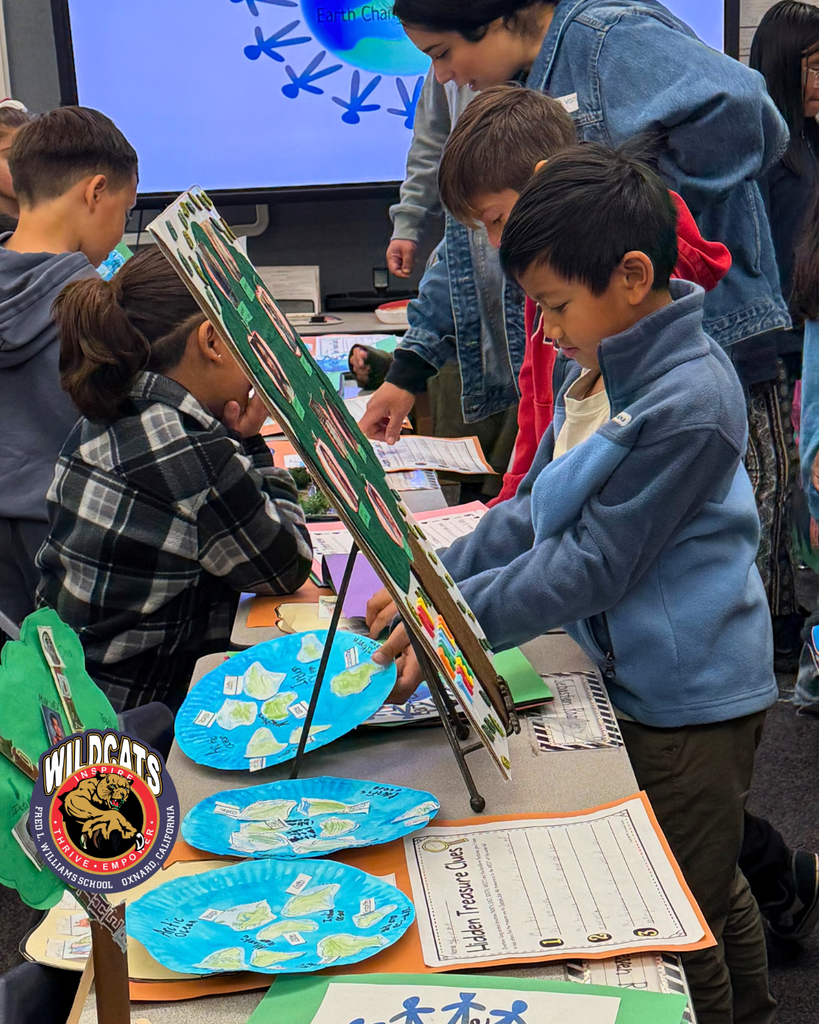 Authentic Assessment