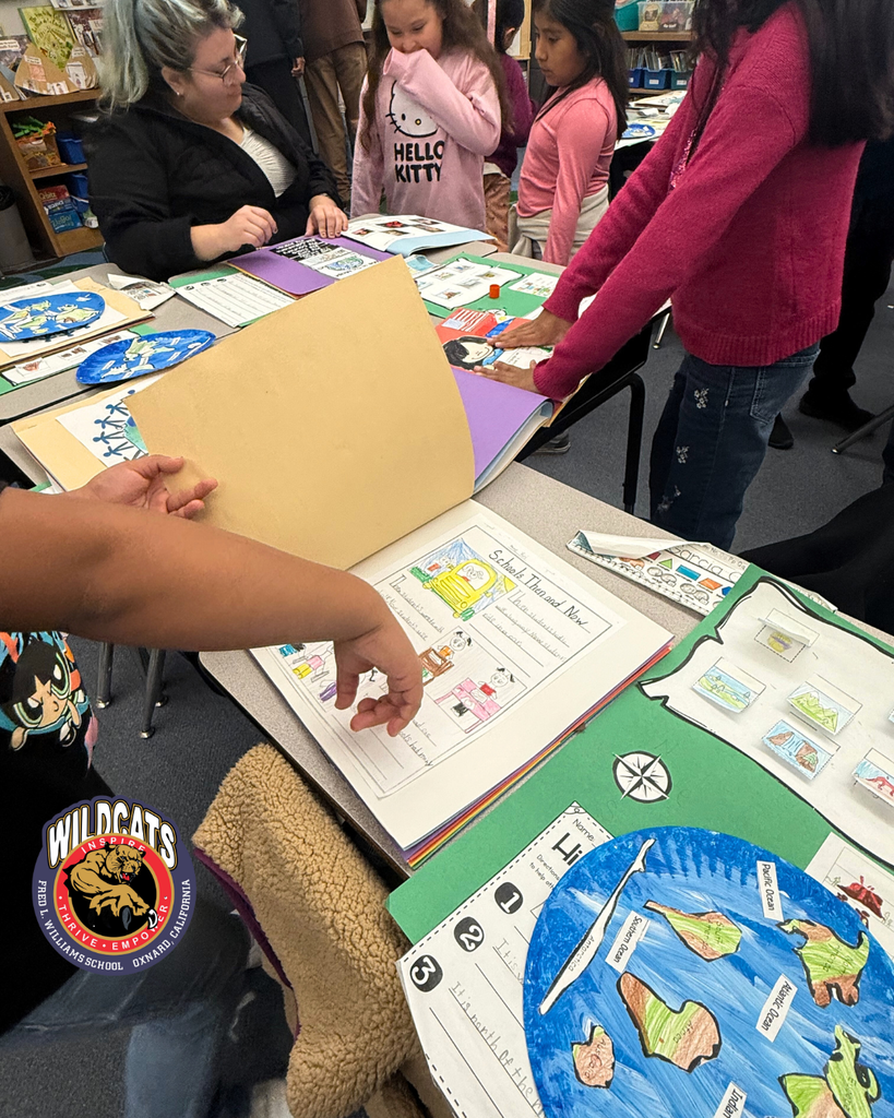 students while reviewing work from Authentic Assessment teaching