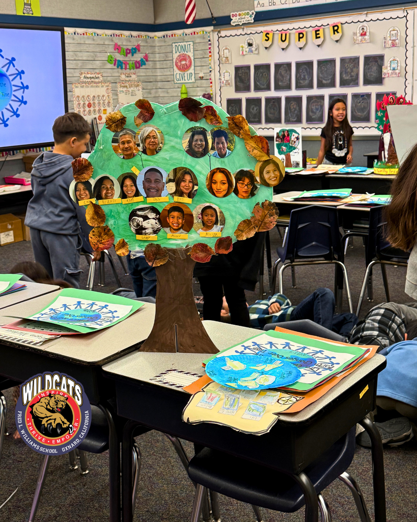 students while reviewing work from Authentic Assessment teaching