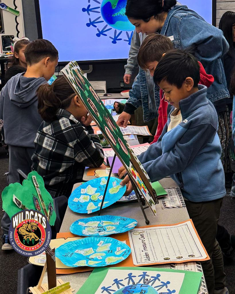 students while reviewing work from Authentic Assessment teaching