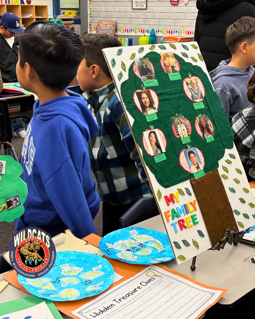 students while reviewing work from Authentic Assessment teaching