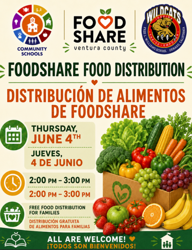 FoodShare distribution