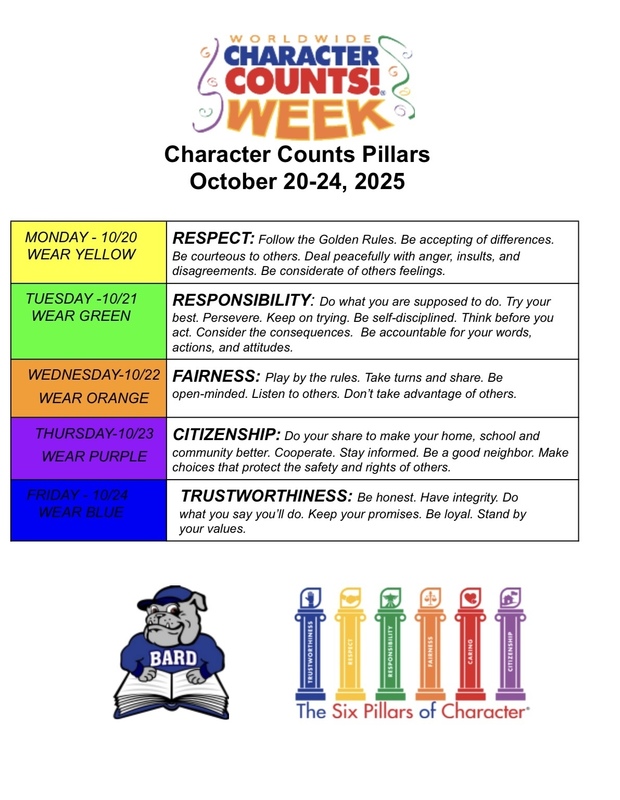 Character Counts 2025